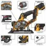 充电式无刷圆锯/циркулярная пила - 图片 3