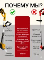 无刷锂电除草机 - 图片 4