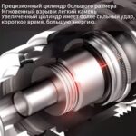 充电式无刷电锤/Аккумуляторный бесщеточный перфоратор 21V - 图片 7