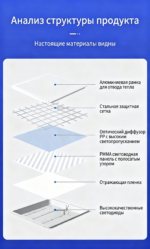 平板灯【80w】 - 图片 5