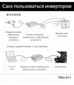 车载逆变器 - 图片 10