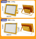方形LED防爆灯【100w】 - 图片 8