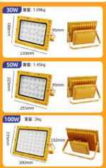 方形LED防爆灯【100w】 - 图片 9