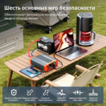 车载逆变器 - 图片 3