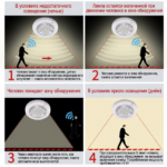 人体感应灯 12w - 图片 3