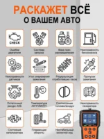 汽车故障诊断仪 (Автосканер для диагностики автомобиля) - 图片 3