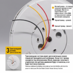 人体感应灯 12w - 图片 5