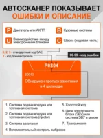 汽车故障诊断仪 (Автосканер для диагностики автомобиля) - 图片 7