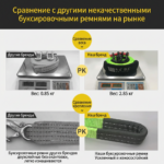 汽车牵引绳 - 图片 5