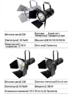 大射灯【80w】 - 图片 8