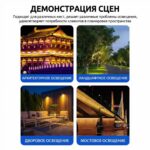 LED泛光灯/广告灯【100w】 - 图片 3