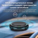 空气净化器 - 图片 2