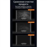 空气净化器 - 图片 10