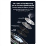 空气净化器 - 图片 11